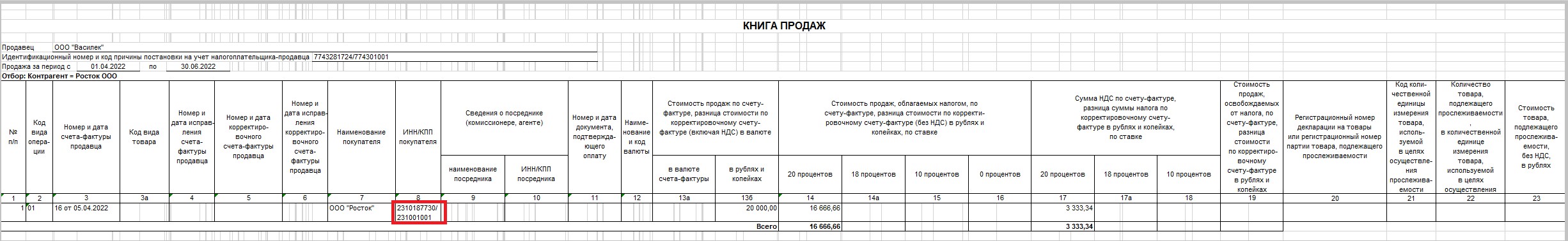 Нюансы заполнения счета-фактуры при реализации товаров, работ, услуг через обособленное  подразделение в 1С: Бухгалтерии предприятия ред. 3.0 – Учет без забот